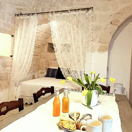 Bed & Breakfast Trulli Antica Fonte