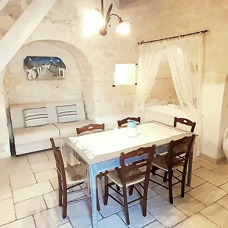 ベッド・アンド・ブレックファスト Trulli Antica Fonte