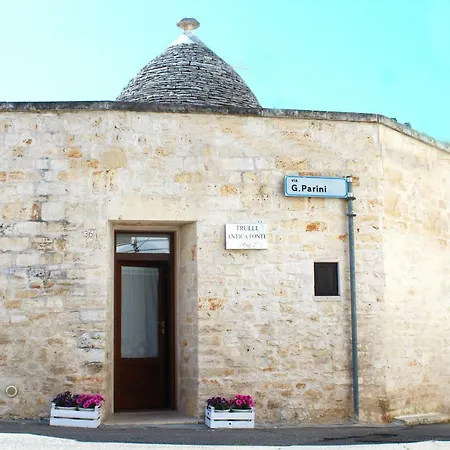 Trulli Antica Fonte アルベロベッロ